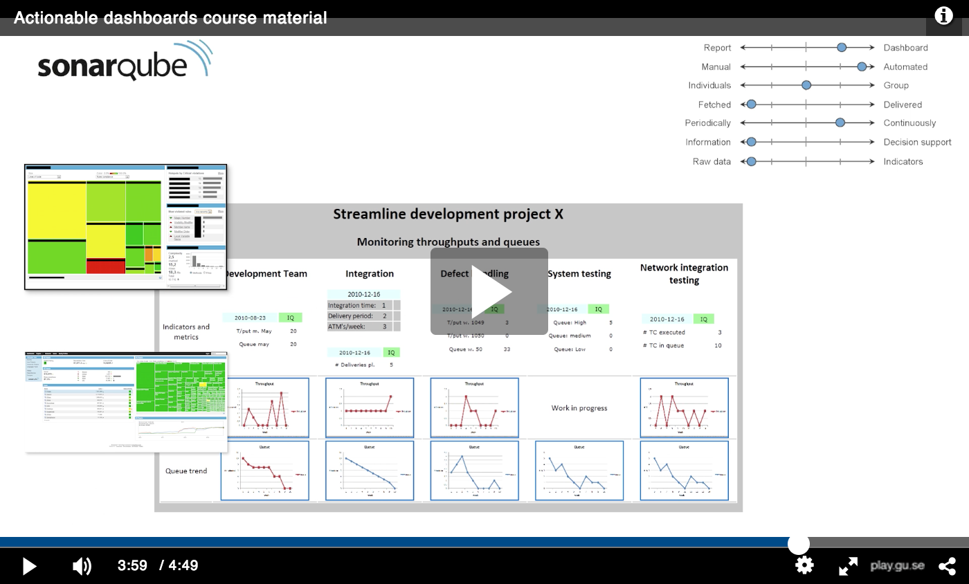 Actionable Dashboards movie